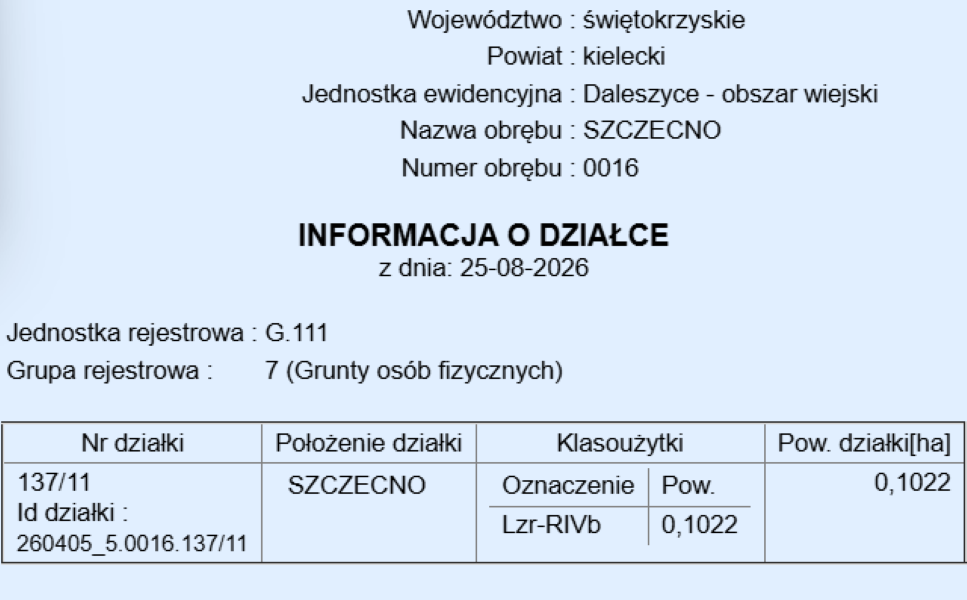 Działki w otoczeniu lasów Szczecno - zdjęcie 8