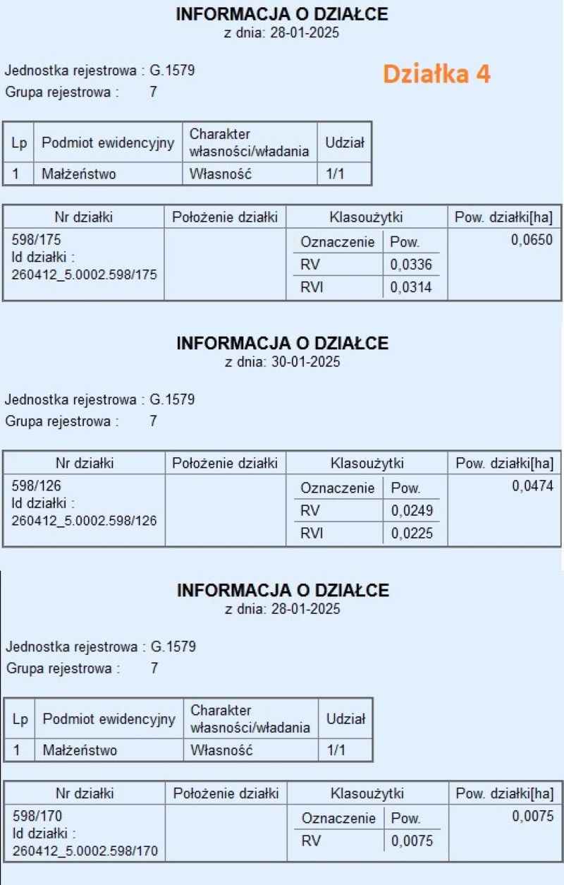 Działki w Bilczy, uzbrojone, blisko lasu Bilcza - zdjęcie 8