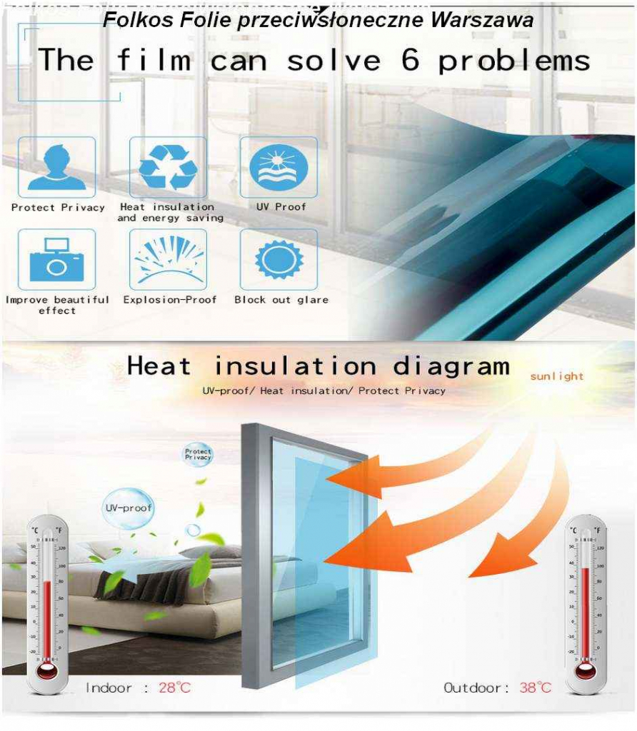 Przyciemnianie szyb Serock, Nieporet, Marki -Folie przeciwsłoneczne Serock - zdjęcie 6