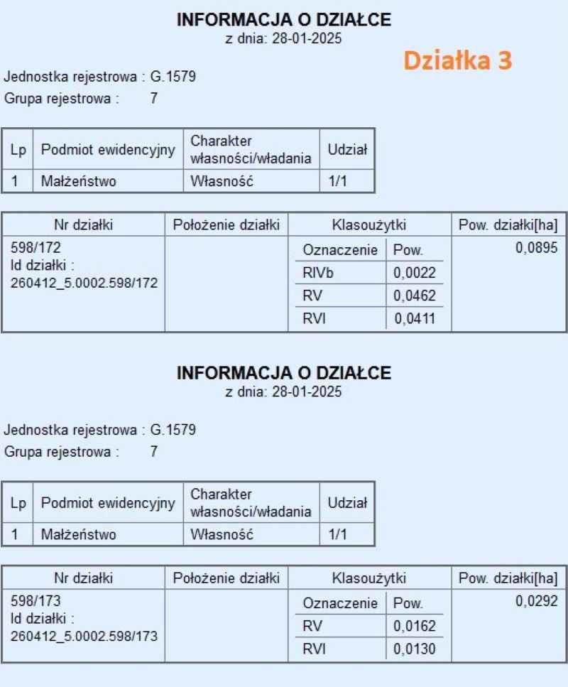 Działki w Bilczy, uzbrojone, blisko lasu Bilcza - zdjęcie 7