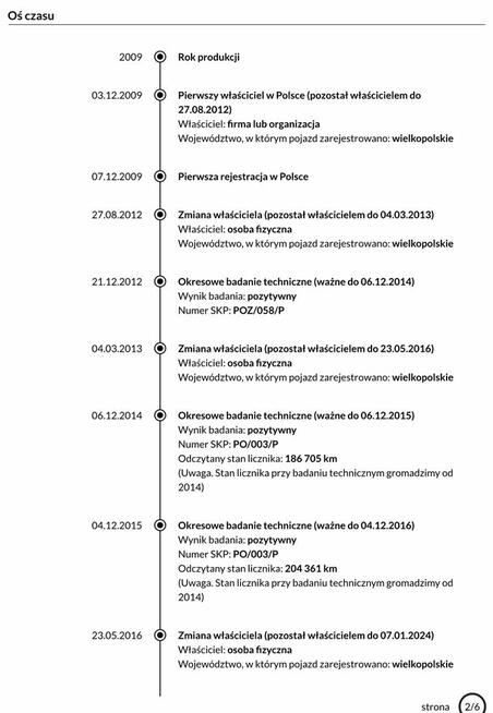 Ford S-max 2.0TDCI 140km Polski Salon, 7 osobowy, Durashift Jeżyce - zdjęcie 2