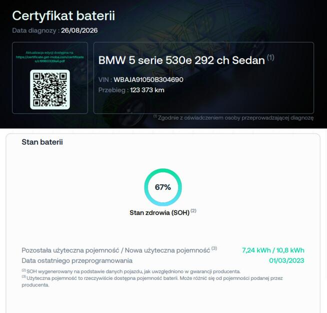 BMW 530 navi kamera szyberdach automat grzane el fotele Warszawa - zdjęcie 5