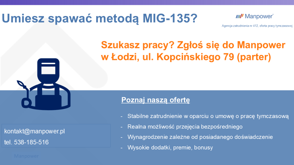 Spawacz MIG/MAG Bałuty - zdjęcie 1