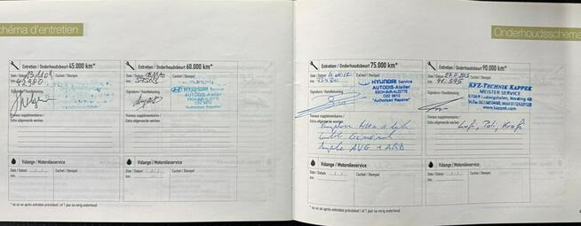 Hyundai Santa Fe PROMOCJA - Pisemna Gwarancja 12 miesięcy Konin - zdjęcie 6