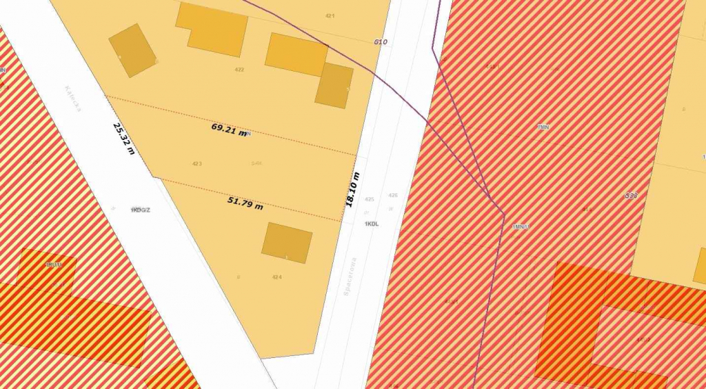 Działka Budowlana (1400 m2) MEDIA (Wierzbice) Wierzbice - zdjęcie 2