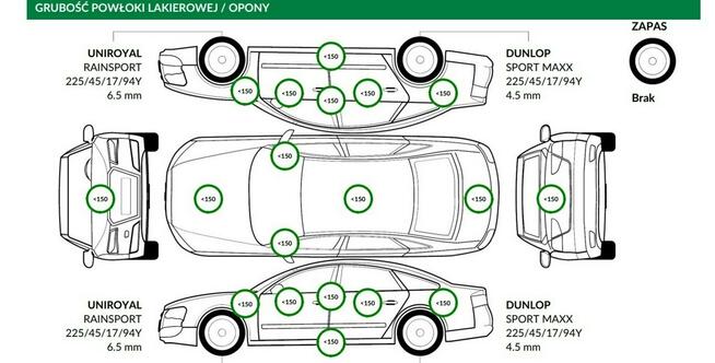 Kia Cee'd LEDY / Kamera Cofania / Serwisowany w ASO / FV23% Gdynia - zdjęcie 11