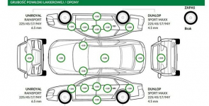 Kia Cee'd LEDY / Kamera Cofania / Serwisowany w ASO / FV23% Gdynia - zdjęcie 11