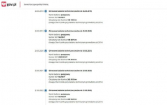 Volkswagen Touran Benzyna 7 Miejsc Zarejestrowany Ubezpieczony Elbląg - zdjęcie 4