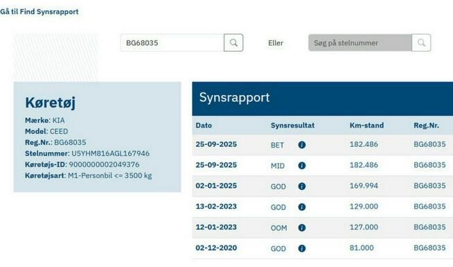Kia Cee'd Grzane*Fotele*Klimatyzacja*Serwis*ASO*Zarejestrowana Kotarwice - zdjęcie 4