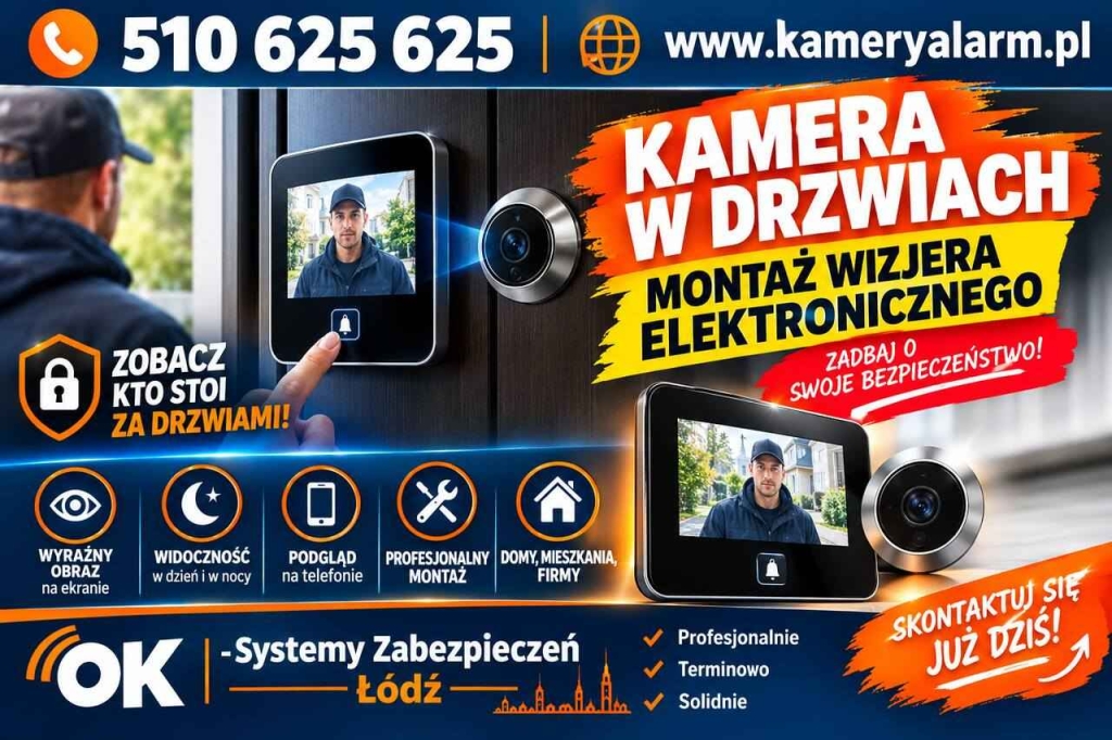 Kamera w drzwiach Łódź – montaż wizjera elektronicznego Widzew - zdjęcie 1