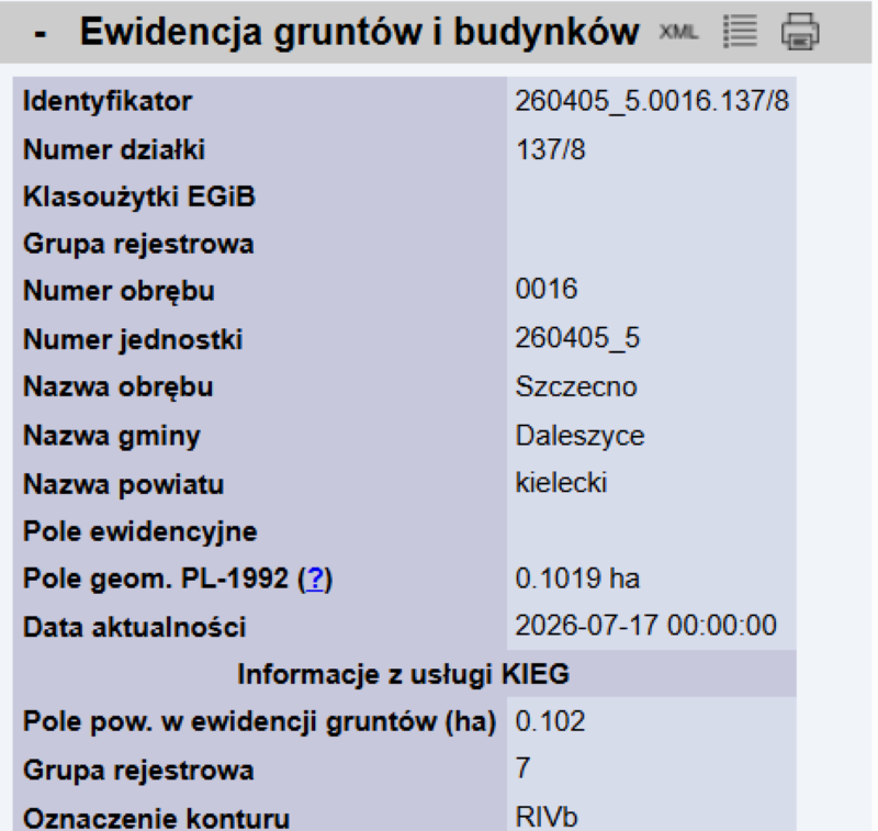Działka w otoczeniu lasów Szczecno - zdjęcie 6