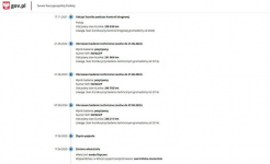 Volkswagen Golf Benzyna Zarejestrowany Ubezpieczony Elbląg - zdjęcie 5