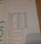 Bardzo funkcjonalny, parterowy dom w Wiązownej Wiązowna - zdjęcie 6