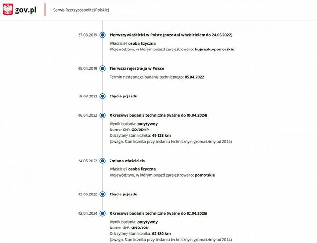 Toyota Corolla Benzyna Salon Polska Zarejestrowany Ubezpieczony Elbląg - zdjęcie 6