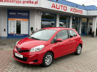 Toyota Yaris Niski Przebieg, Gwarancja