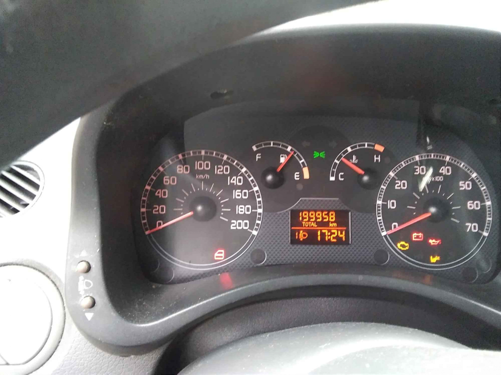 SPRZEDAM FIAT PANDA II  super oszczędne, „full wypasione” Świebodzice - zdjęcie 4