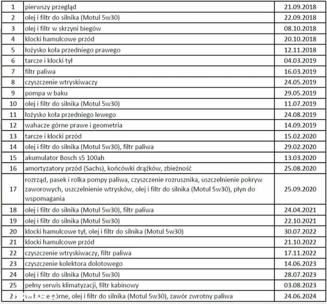 Audi A6C6 3.0TDI 233KM 2007r Tiptronic Full skóry Siedlce - zdjęcie 10