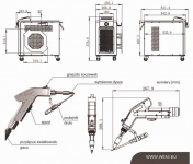 Spawarka zgrzewarka laserowa palnik fiber 2000W -4w1- Promocja! Nysa - zdjęcie 3