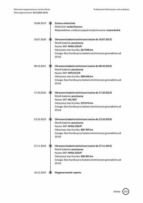 SAMOCHÓD OSOBOWY BMW 525 (GŁOSKÓW, GM. PIASECZNO) Głosków - zdjęcie 10