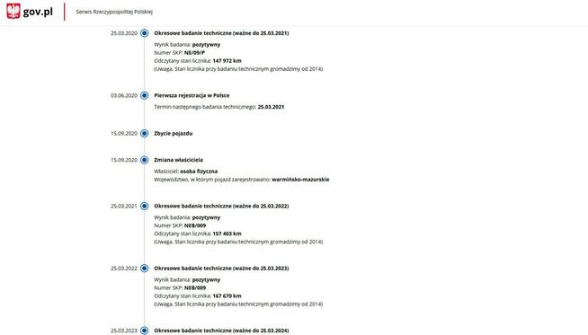 Kia Sportage 2.0 Diesel 4X4 Bogato Wyposażony Elbląg - zdjęcie 4