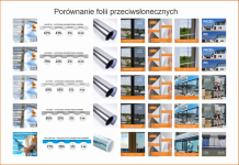 Folie termoizolacyjne przeciwsłoneczne | MontazReklam24.pl Białołęka - zdjęcie 9