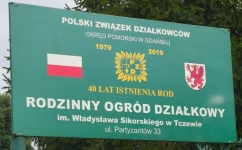 Sprzedam działkę ogrodniczką