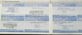 Peugeot 301 Salon Polska - Pisemna Gwarancja 12 miesięcy Konin - zdjęcie 5