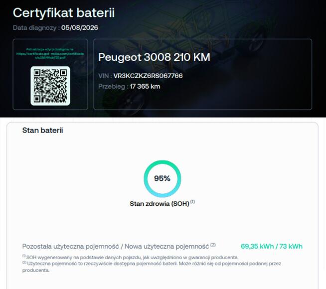 Peugeot 3008 FV23% EV full LED navi virtual cocpit navi kamery Warszawa - zdjęcie 5