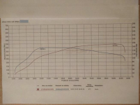 Volvo C30 D5 R5 Kępno - zdjęcie 8