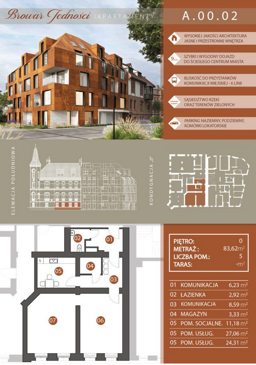 Piękny/lokal usługowy z duszą/duże osiedle/Browary Wrocławskie Wrocław - zdjęcie 11