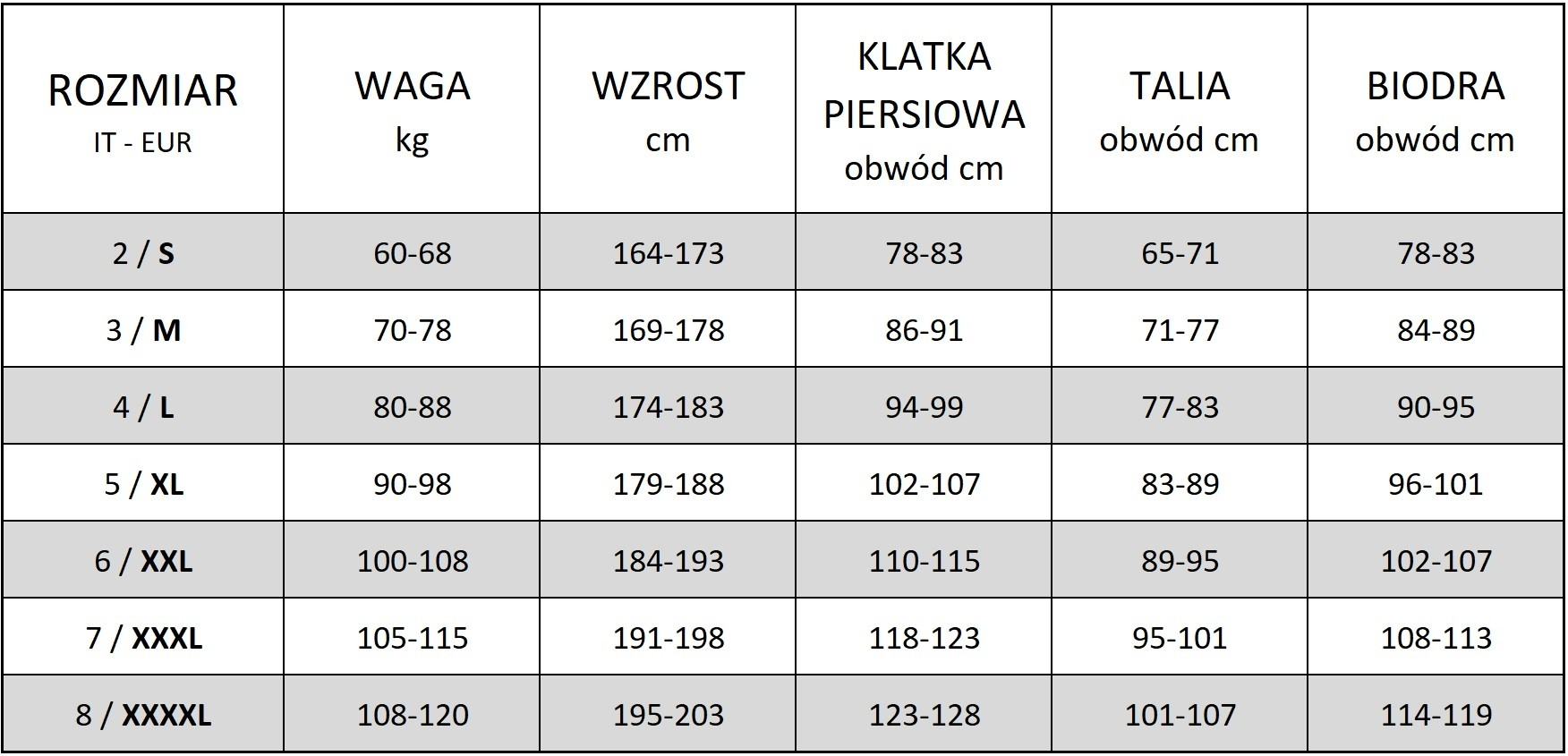Pianka neoprenowa MARES 2mm rozmiar 4 do sportów wodnych Toruń - zdjęcie 6