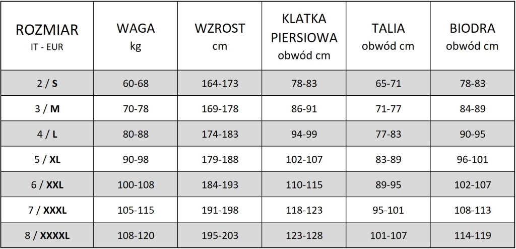 Pianka neoprenowa MARES 2mm rozmiar 4 do sportów wodnych Toruń - zdjęcie 6