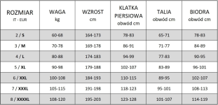 Pianka neoprenowa MARES 2mm rozmiar 4 do sportów wodnych Toruń - zdjęcie 6