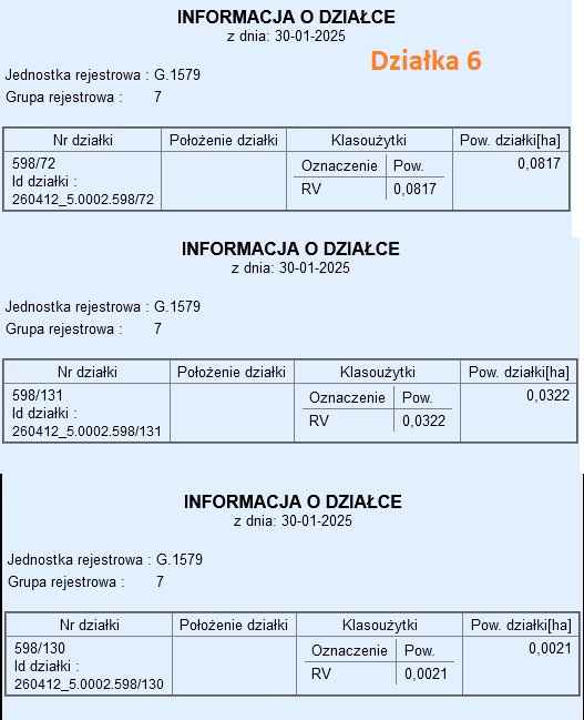 Działki w Bilczy, uzbrojone, blisko lasu Bilcza - zdjęcie 11