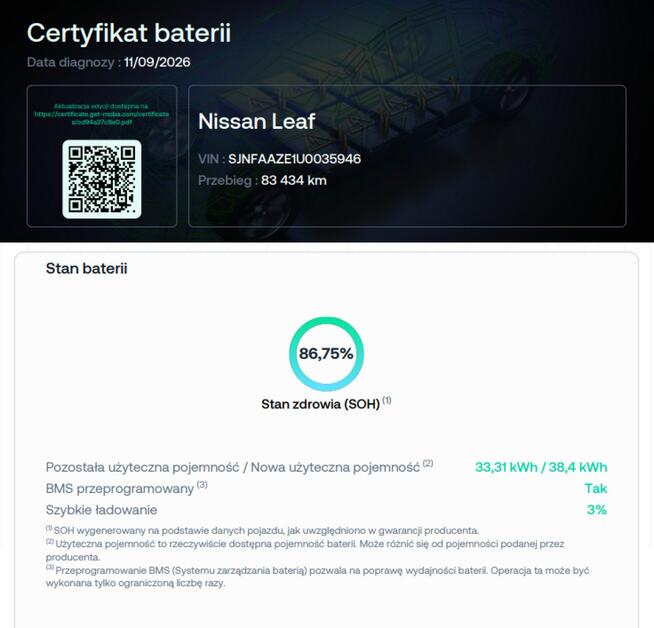 Nissan Leaf EV kamera tempomat niski przebieg navi automat Warszawa - zdjęcie 5