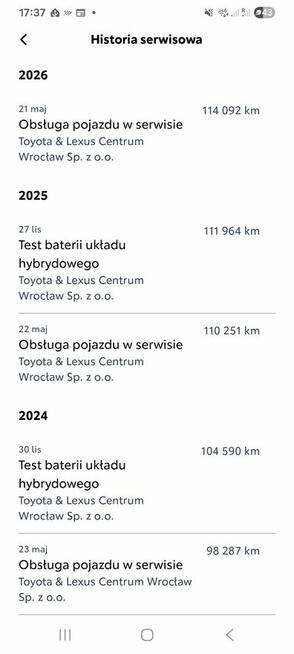 Toyota Corolla 1.8 Hatchback Wrocław - zdjęcie 7