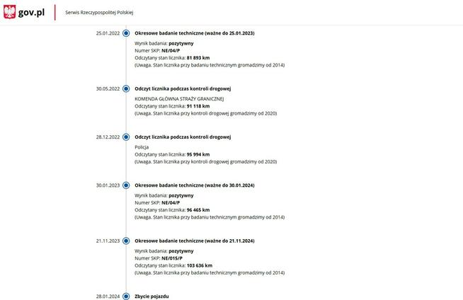 Toyota C-HR 1.8 Hybryda Automat Salon Polska Elbląg - zdjęcie 5