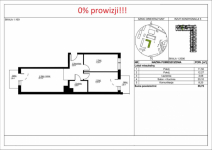 Sprzedam trzypokojowe mieszkanie. 0% prowizji