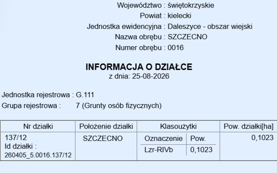 Działki w otoczeniu lasów Szczecno - zdjęcie 9