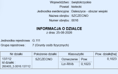 Działki w otoczeniu lasów Szczecno - zdjęcie 9