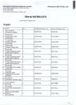 BMW E90 320i 150KM AUTOMAT LPG GAZ PO REMONCIE SILNIKA ISOFIX STAN BDB Pabianice - zdjęcie 10