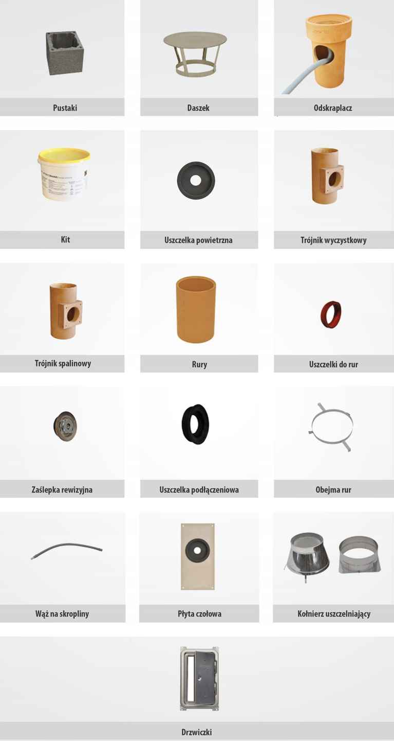Komin ceramiczny HOCH Keramik, Gaz/olej. Puławy - zdjęcie 3
