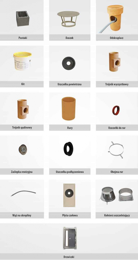 Komin ceramiczny HOCH Keramik, Gaz/olej. Puławy - zdjęcie 3