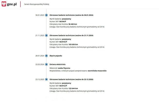 Toyota C-HR 1.8 Hybryda Automat Salon Polska Elbląg - zdjęcie 6