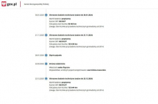 Toyota C-HR 1.8 Hybryda Automat Salon Polska Elbląg - zdjęcie 6