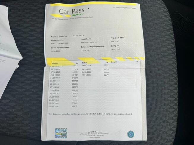 Samochód Bielsko-Biała - zdjęcie 5