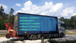 HDS Warszawa Ochota - zdjęcie 4