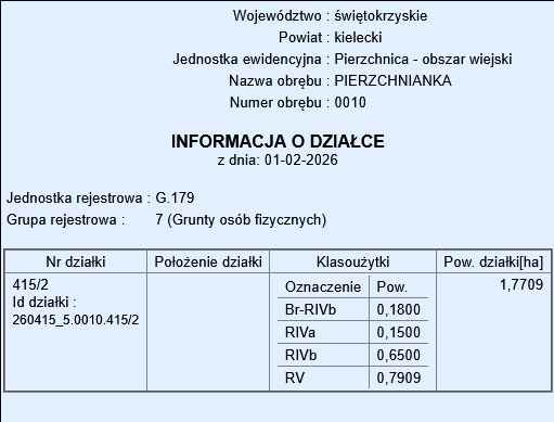 Dom w stylu dworku, z 2012r, na działce 1550 m.kw., a nawet 1,77 ha, Pierzchnianka - zdjęcie 12