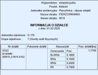 Dom w stylu dworku, z 2012r, na działce 1550 m.kw., a nawet 1,77 ha, Pierzchnianka - zdjęcie 12