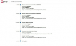 Ford Mondeo 2.0 Benzyna Moc 146KM Salon Polska Elbląg - zdjęcie 7